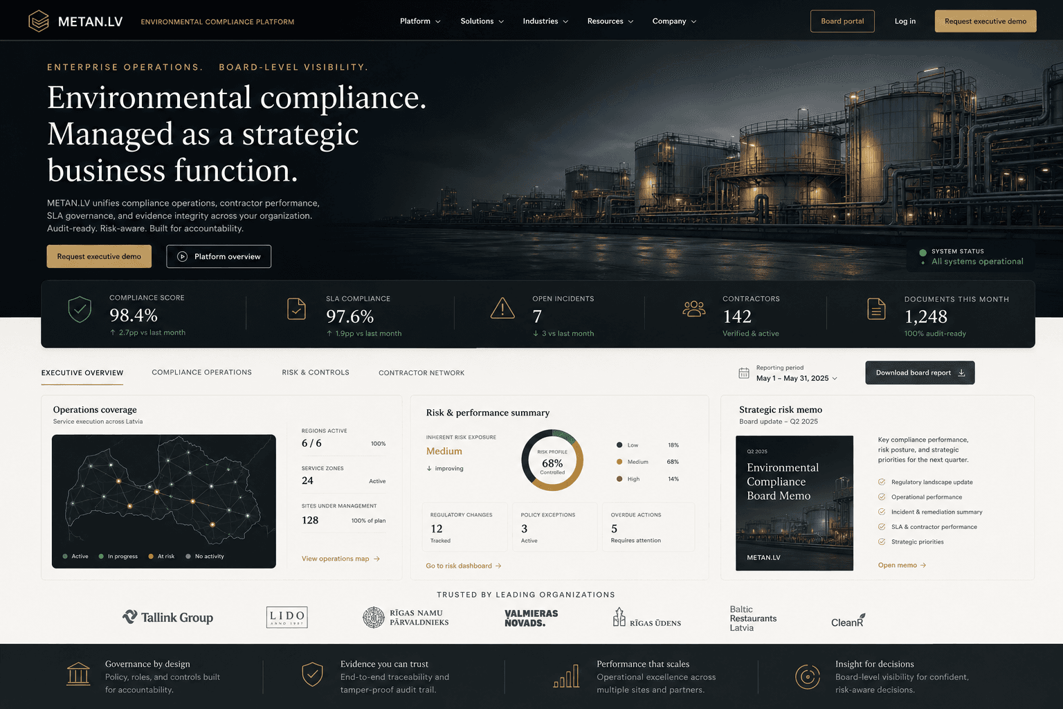 Aegisten environmental operations dashboard preview